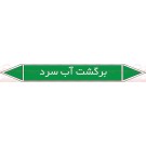 علائم ایمنی شناسایی برگشت آب سرد علائم ایمنی شناسایی برگشت آب سرد